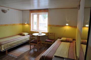 Фото номера Трехместный номер Гостевой дом Pärna Guesthouse &amp; Apartments г. Курессааре 10